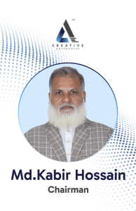 Md. Kabir Hossain